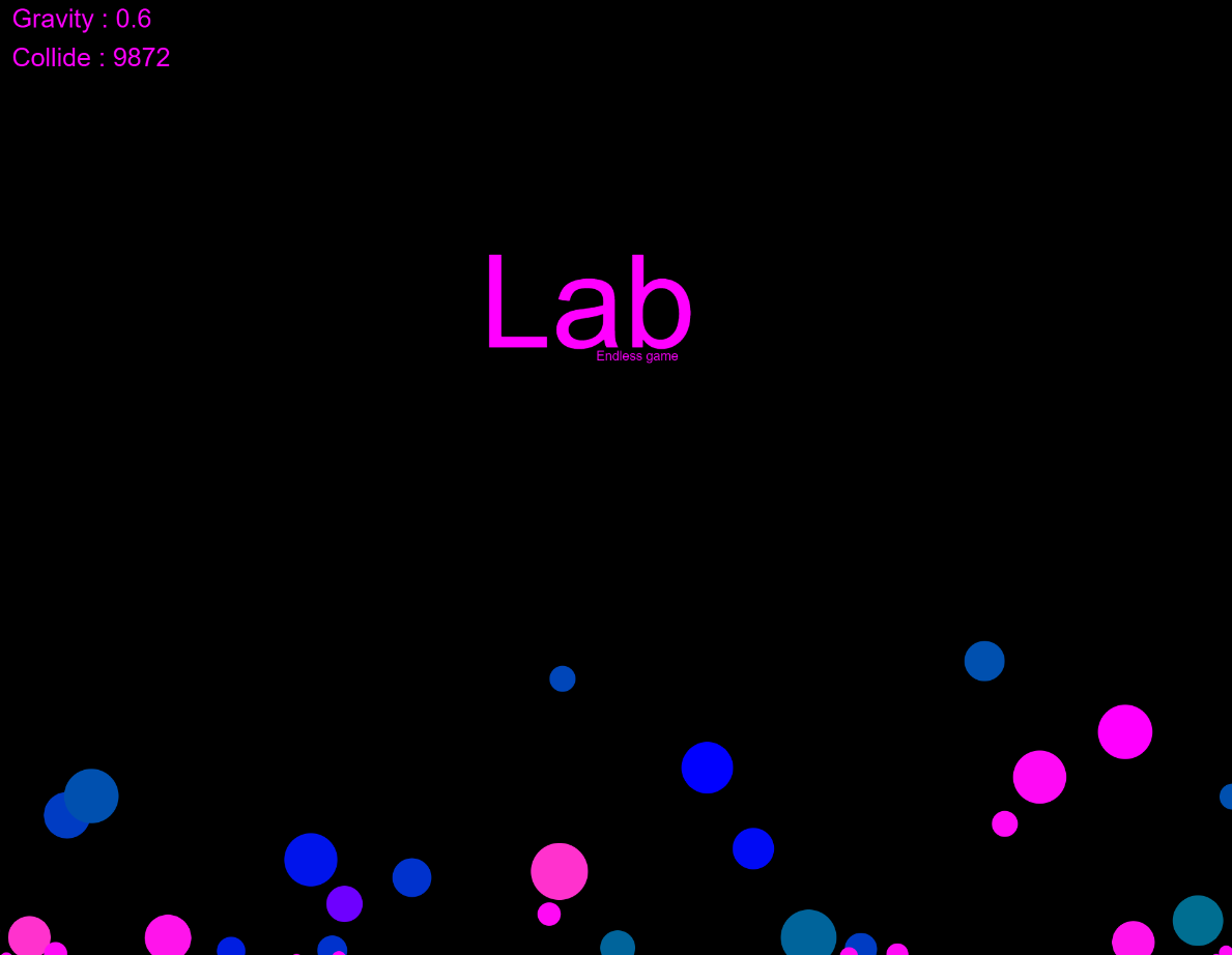 lab